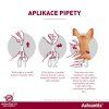 Advantix antiparazitikum pro psy 4-10 kg