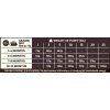 Wellness Core Puppy SB/SM krůta a kuře 1,5 kg