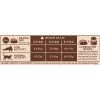 Wellness CORE Ocean Salmon with Tuna Recipe 1,75 kg
