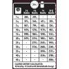 Konzerva Wellness CORE Dog Stěně, kuře, krocan a dýně 400 g