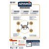 ADVANCE-VETERINARY DIETS Cat Weight Balance 8 kg