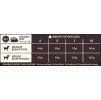 Wellness Dog Low Fat Adult Small krůta 5 kg