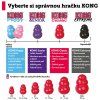 KONG Extreme hračka gumový granát M